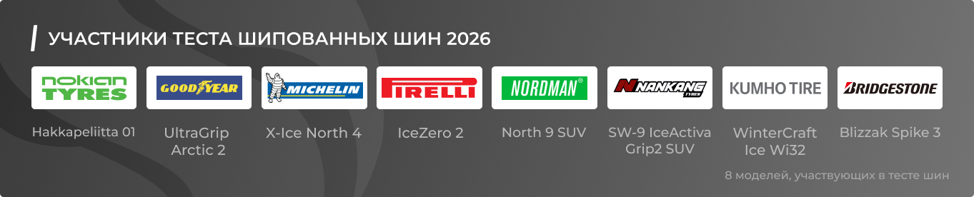 Участники теста шипованных шин 2026 года