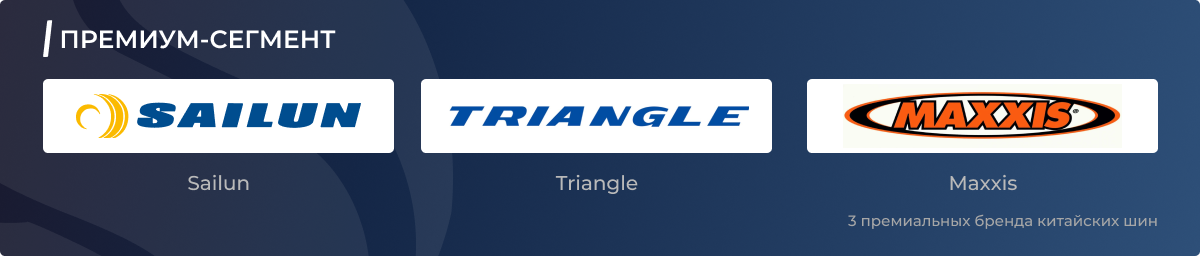 Премиальные китайские бренды Sailun, Triangle,Maxxis