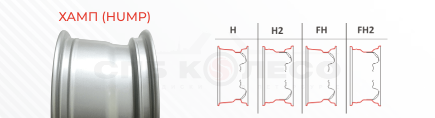 Хампы (H, H2, FH, AH)