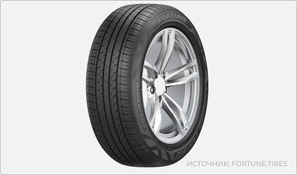 Fortune FSR-802