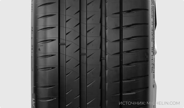 Michelin Pilot Sport 4 S