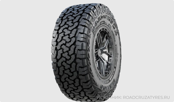 Roadcruza RA1100