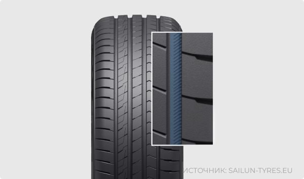 Sailun Atrezzo Elite