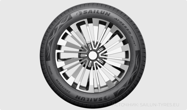 Sailun Atrezzo Elite