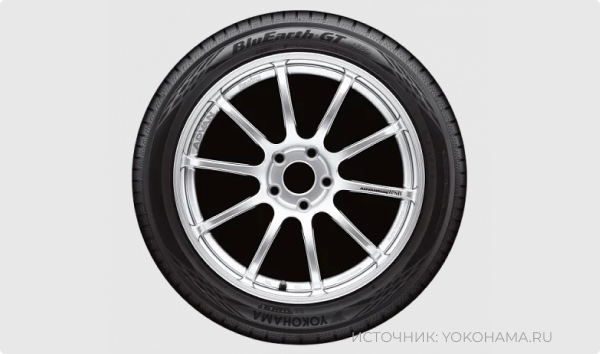 Yokohama BluEarth-GT AE-51