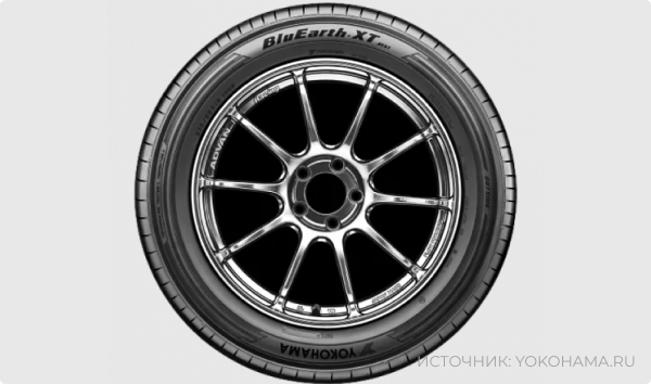 Yokohama BluEarth-XT AE61