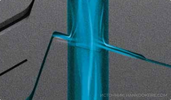 Hankook Kinergy Eco 2 K435