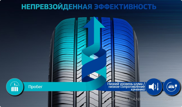 Шины Hankook iON ST AS IH61