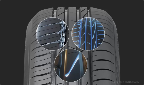 Ikon Tyres Autograph Aqua 3 SUV