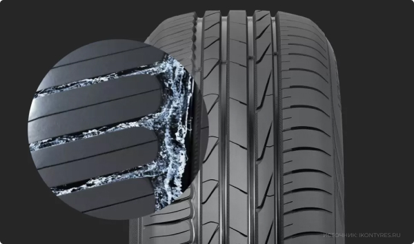 Ikon Tyres Autograph Aqua 3 SUV