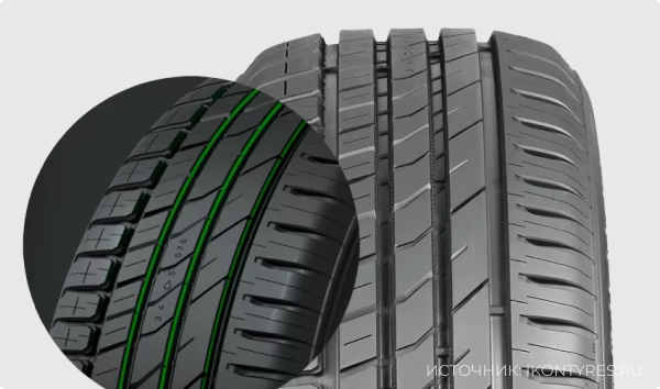 Ikon Tyres Character Eco