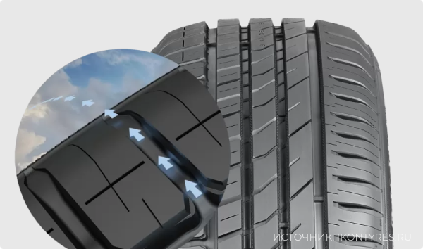 Ikon Tyres Character Eco