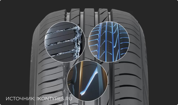 ikon-autograph-aqua-3-suv