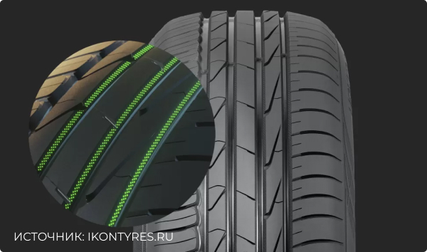 ikon-autograph-aqua-3-suv