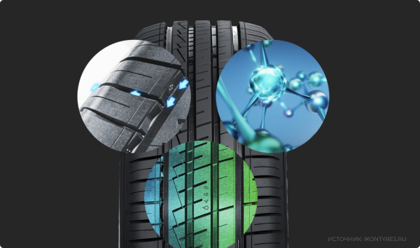 Ikon Tyres Autograph Eco 3