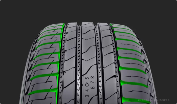 Ikon Tyres Nordman S2 SUV