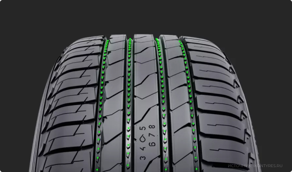 Ikon Tyres Nordman S2 SUV