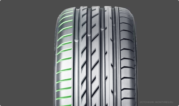 Ikon Tyres Nordman SZ2
