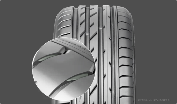 Ikon Tyres Nordman SZ2