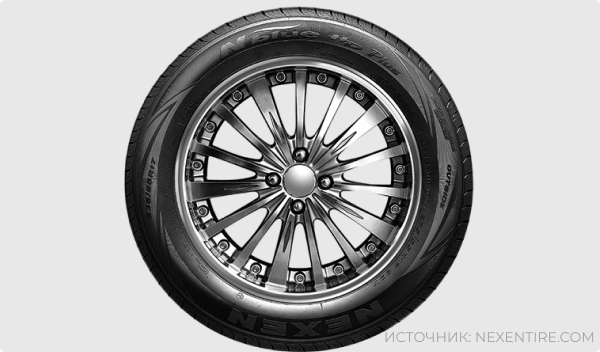 Nexen N'Blue HD Plus 